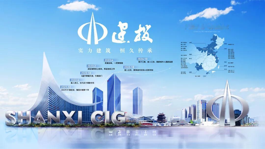 【太原楼评】深度｜山西建投多城跻身第一梯队好房子・建投造全国出圈山西建投太原