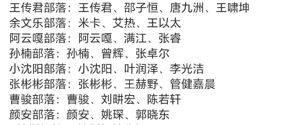 披荆斩棘二公分组，这实力相差有点悬殊啊！10个部落全部打乱重新分为8个部落，6