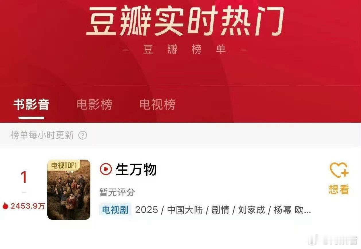 杨幂生万物豆瓣热度新高杨幂《生万物》豆瓣热度新高！之前是谁说觉得生万物一定会火来