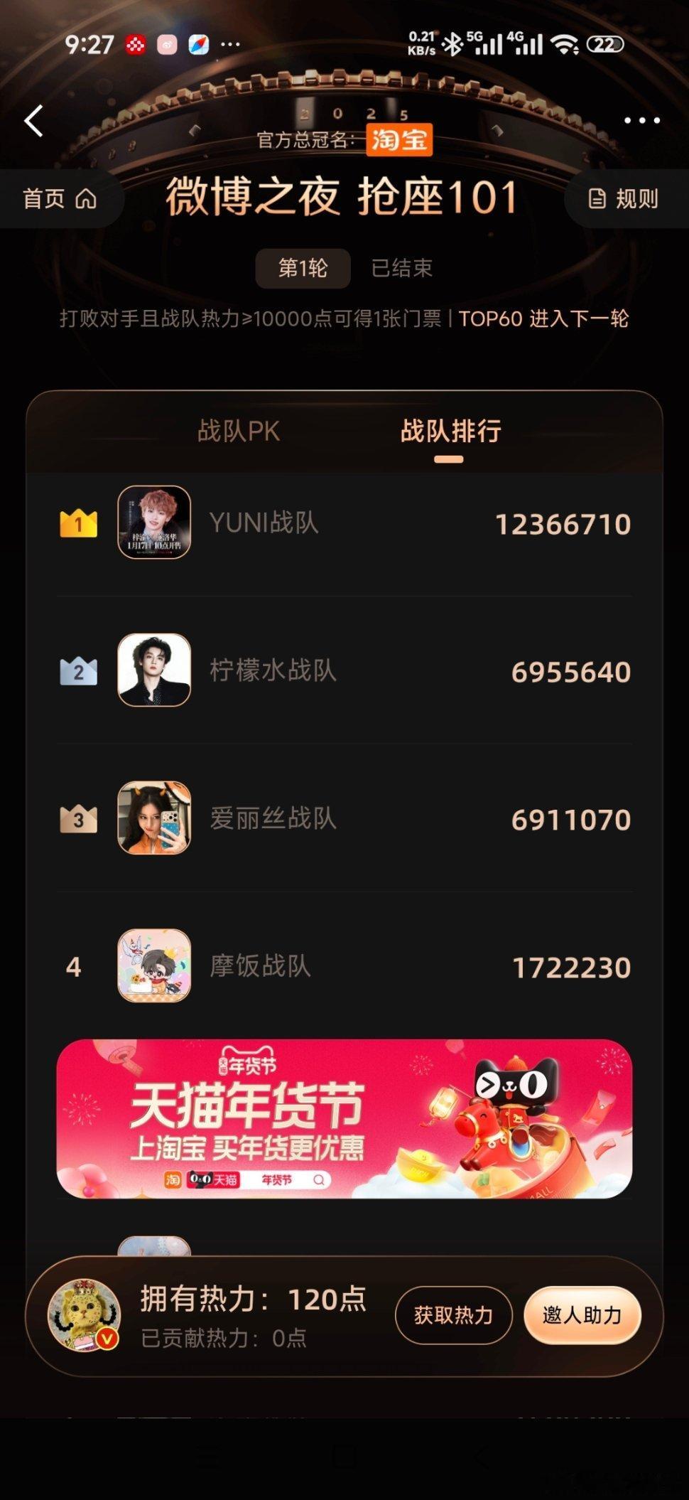 其实昨天的微博之夜热力值梓渝粉和巴粉真的很牛逼梓渝粉是完全断层第一，巴粉就是超猛