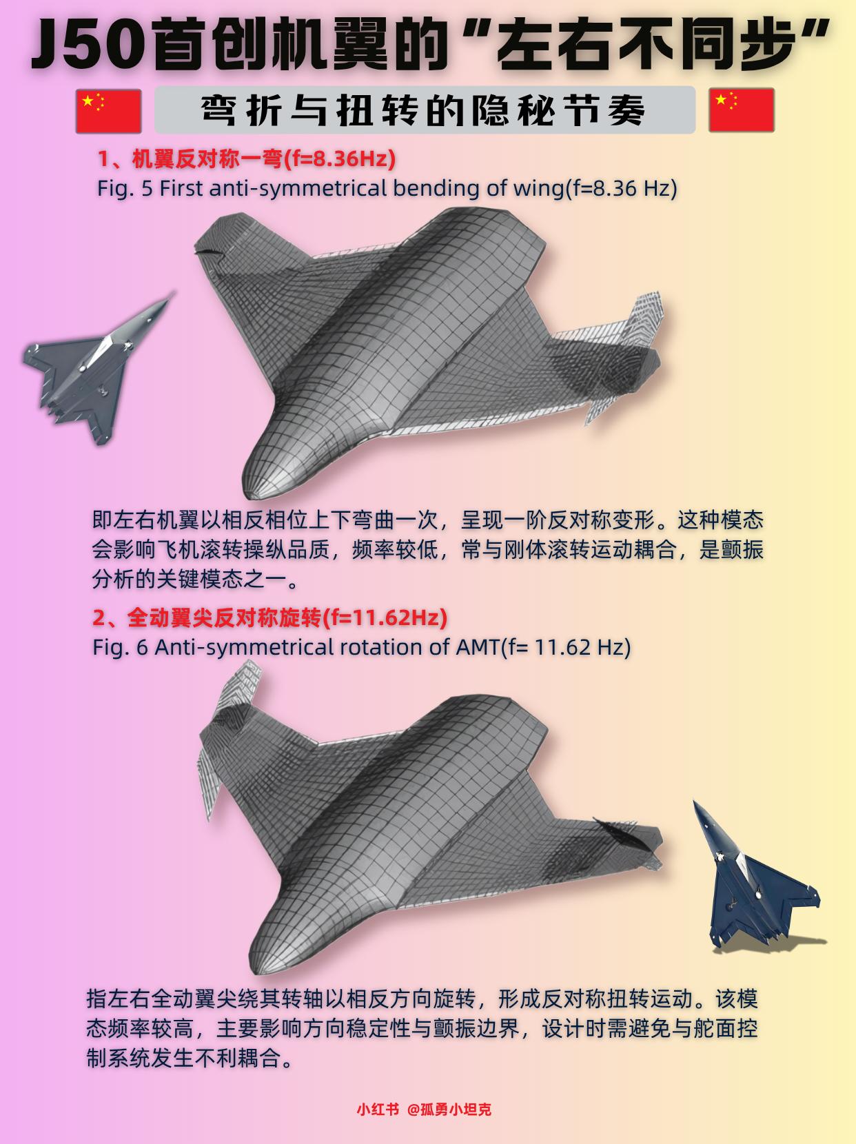 J50弯扭异动：两种模态，一场博弈？频率数字背后，是结构动力学与飞行控制的深层