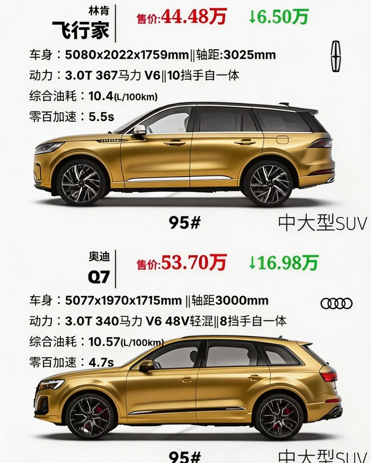 林肯飞行家与奥迪Q7，到底谁更值得买？同为中大型豪华SUV，林肯飞行家与奥迪Q7
