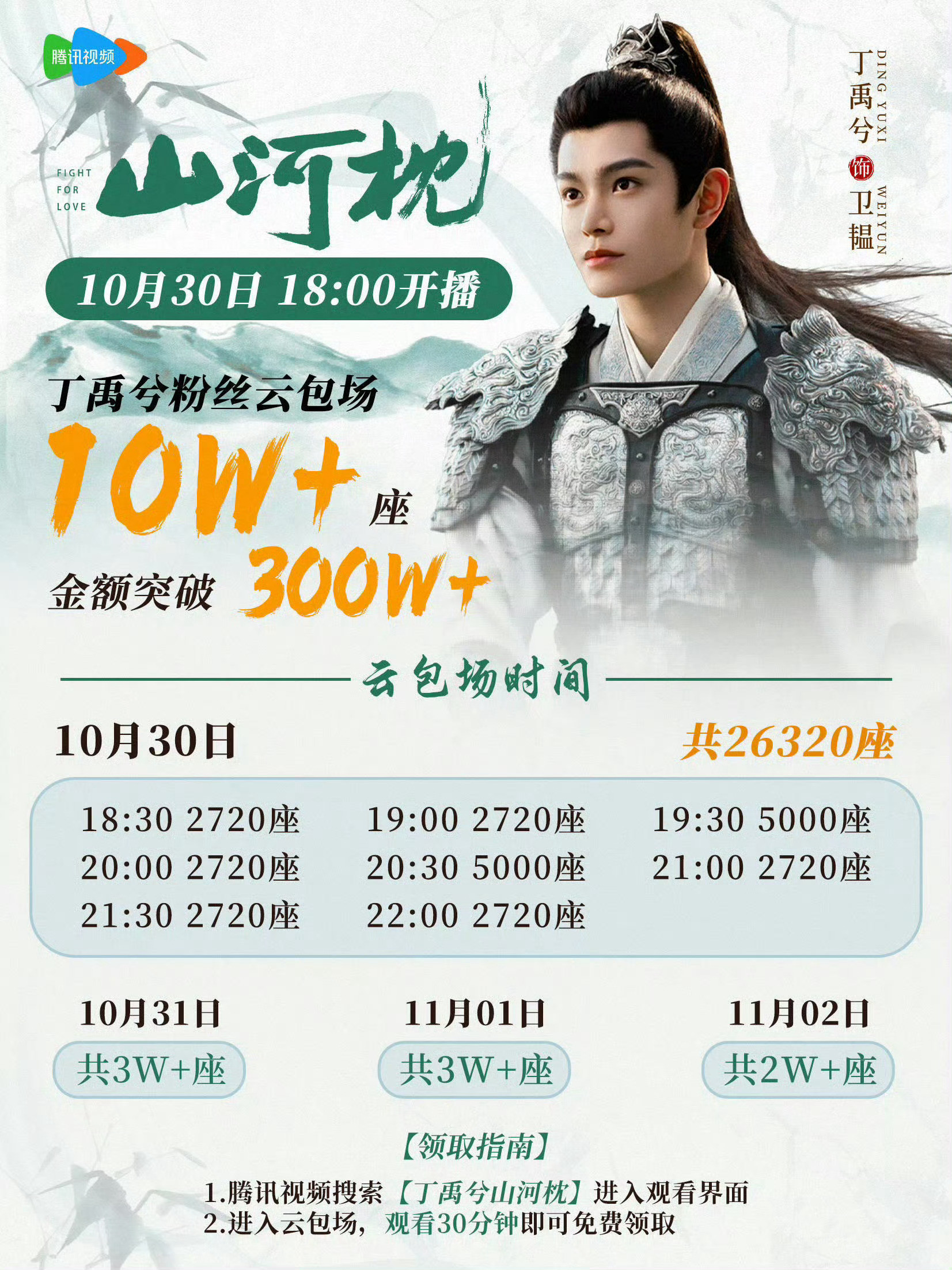 丁禹兮山河枕品牌云包场丁禹兮的商业价值太强了，新剧《山河枕》光代言的品牌方包场