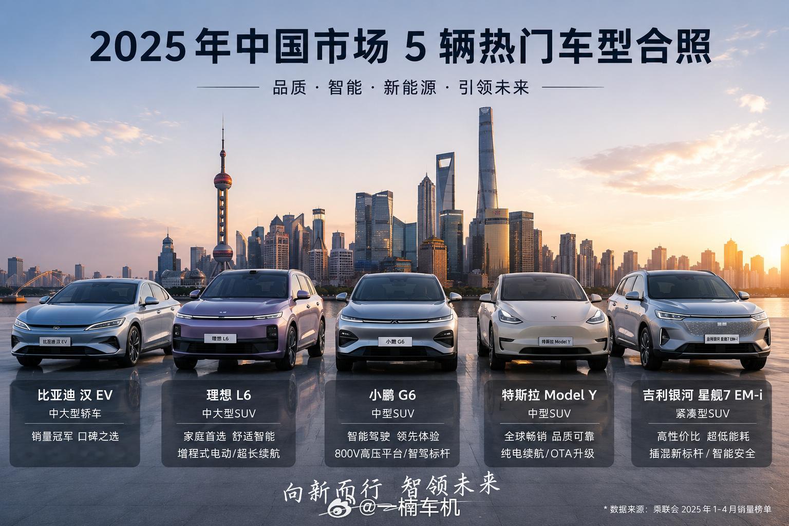 两张图，看懂中国车市的十年迭代。2014年是合资燃油的天下，2025年已是国