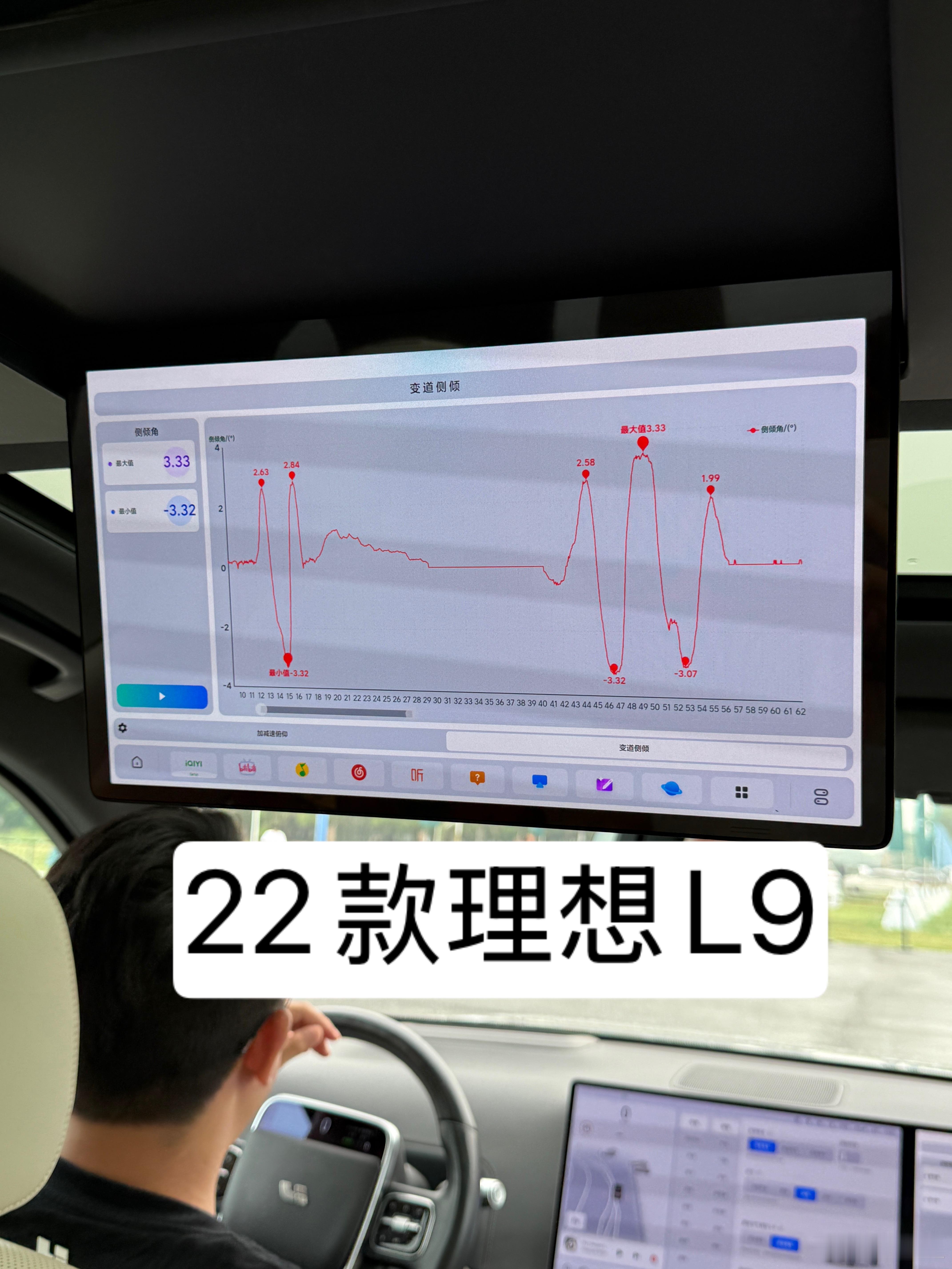 作为22款理想L9老车主，我现在真的很难受。[微笑]刚刚分别体验了一下三款车型的