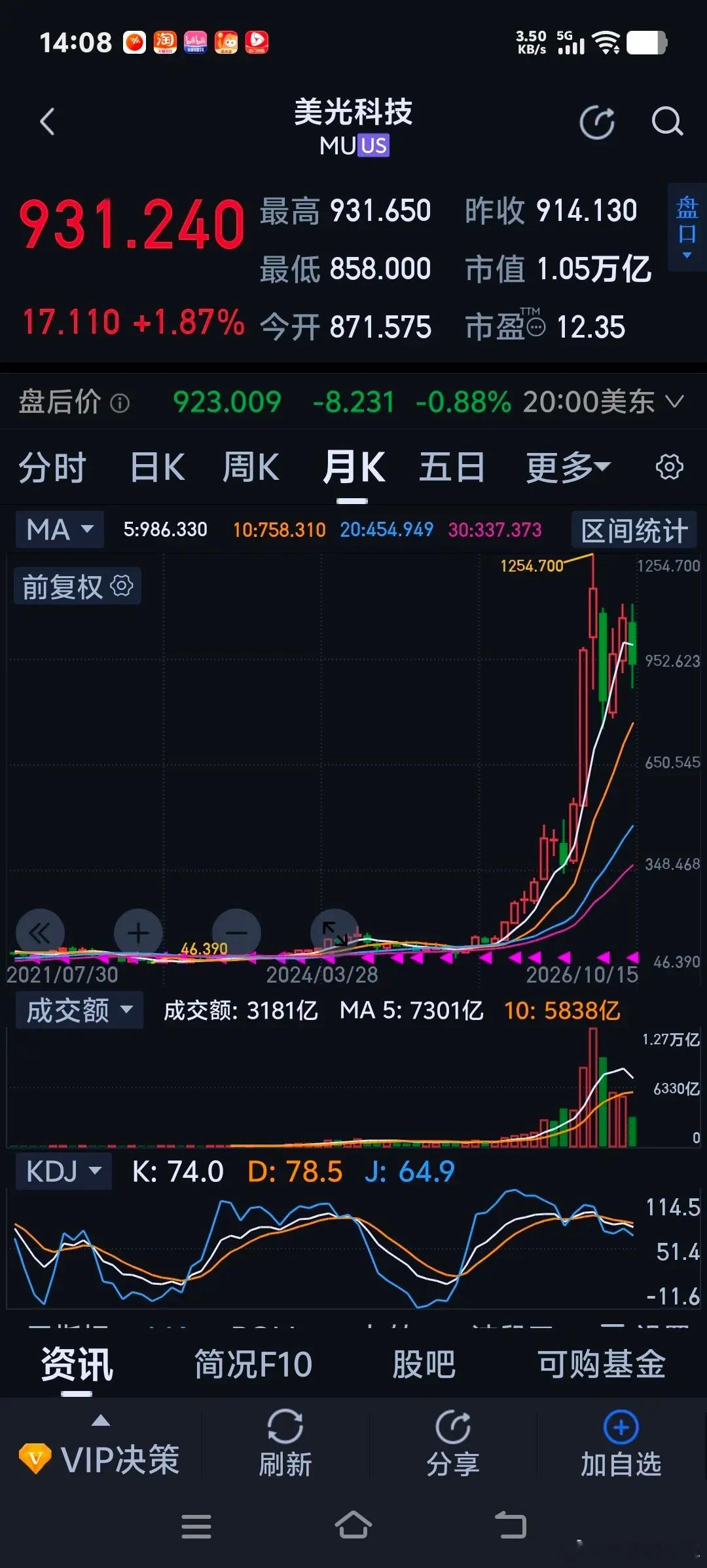 我们来说一下美股市场的回购和A股市场的回购，A股市场的回购都是在股价大幅下跌的时