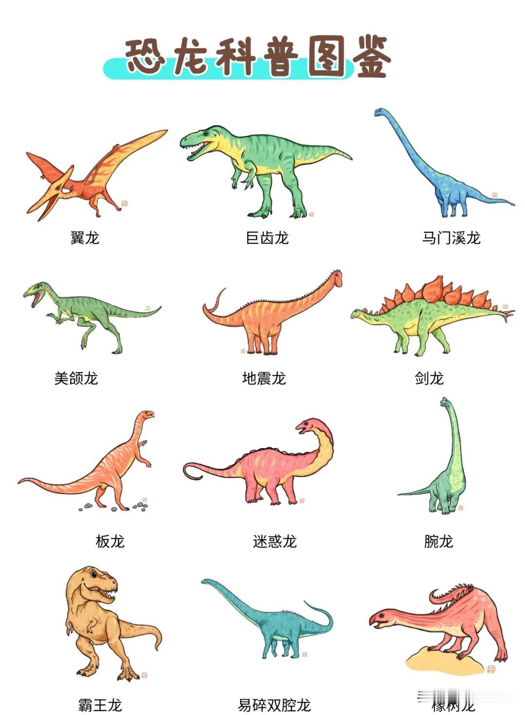 有人或变异沦为恐龙？几十万年以来，人类逐渐成为地球生命的主宰。但在2.3亿至0