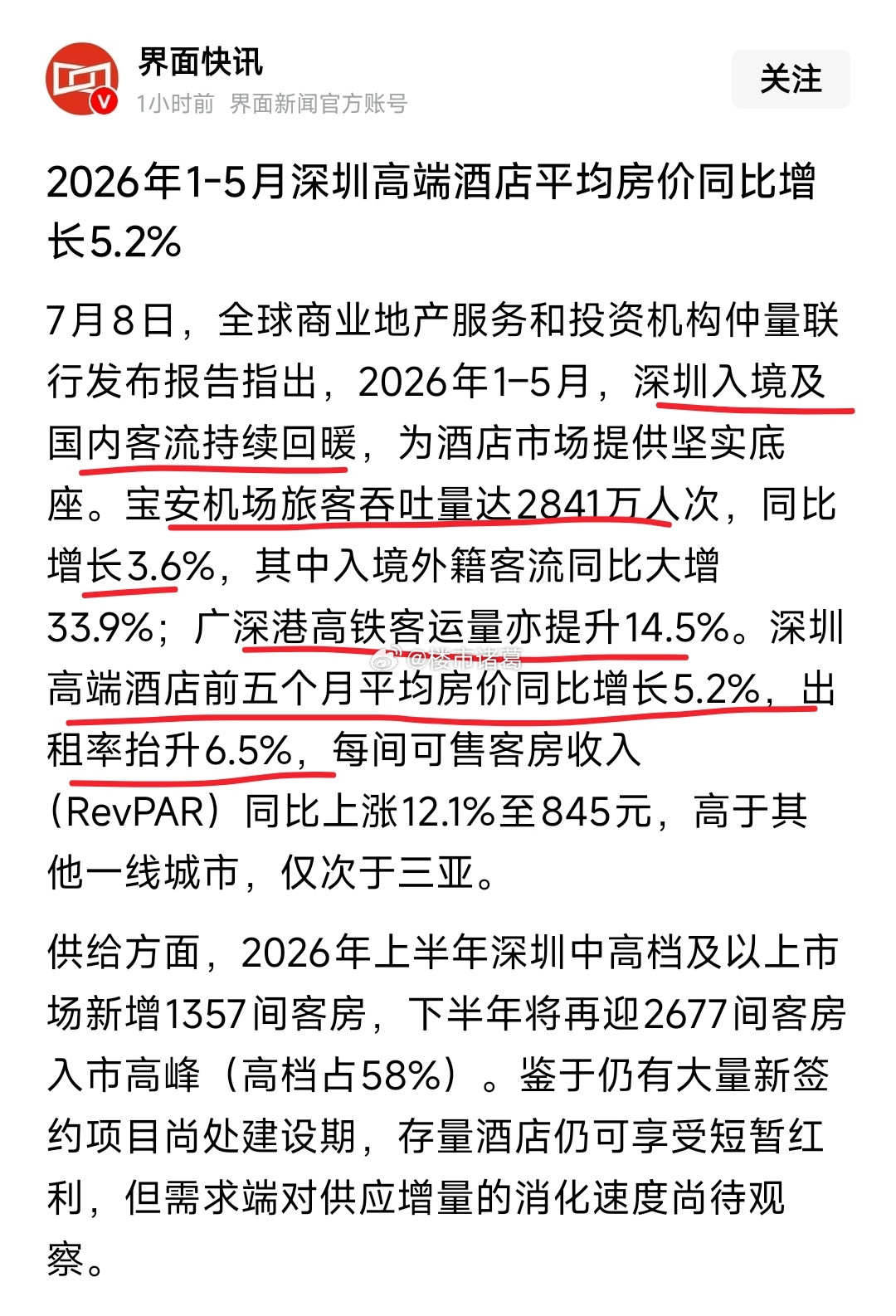 今年前5个月，深圳高端酒店平均房价同比增长5.2%……