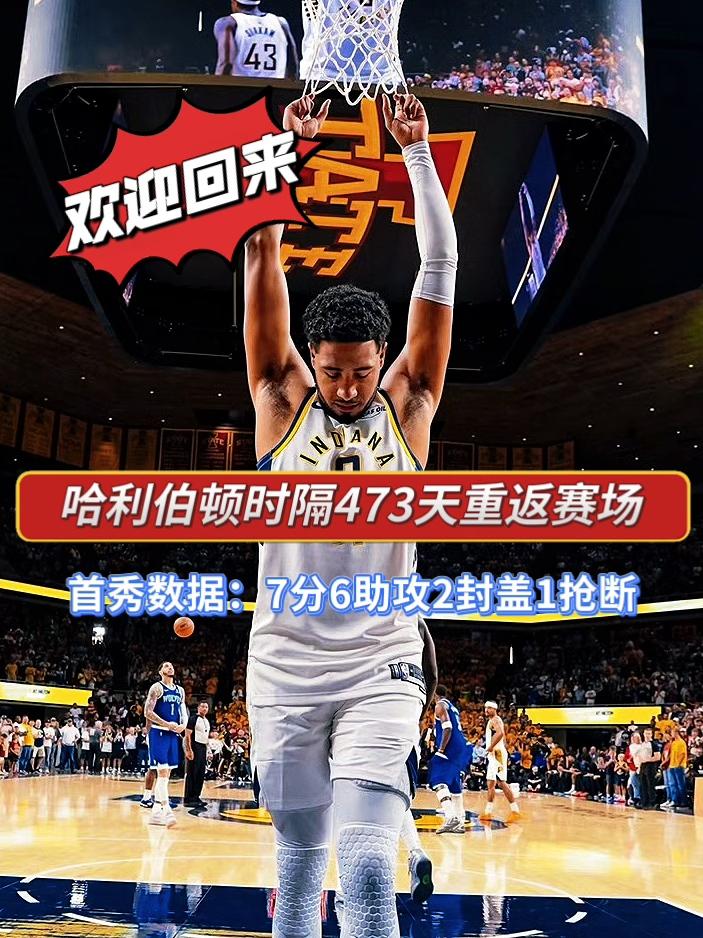 欢迎回来！哈利伯顿时隔473天重返赛场！在今天NBA季前赛步行者对阵森林狼的比