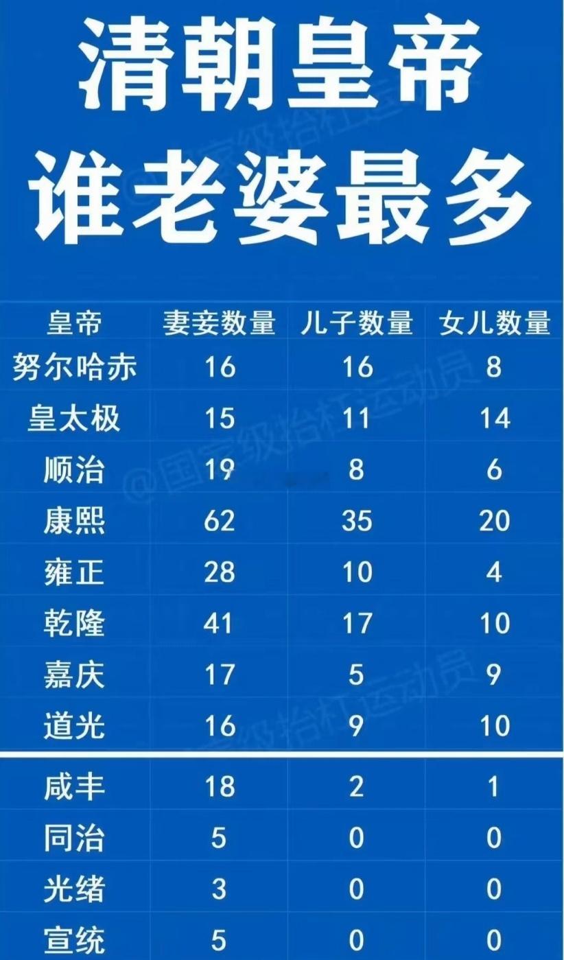 想到一句话：孩子就像核武器，可以不用，但不能没有……[捂眼睛][捂眼睛][捂眼睛]​​​