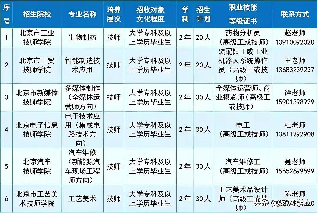 上大学是农村孩子的唯一出路吗?早些时候在农村如果能上大学是一种最高期望现在随