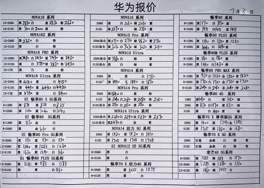 最新华为手机系列价格更新，多数价格坚挺中。华为手机