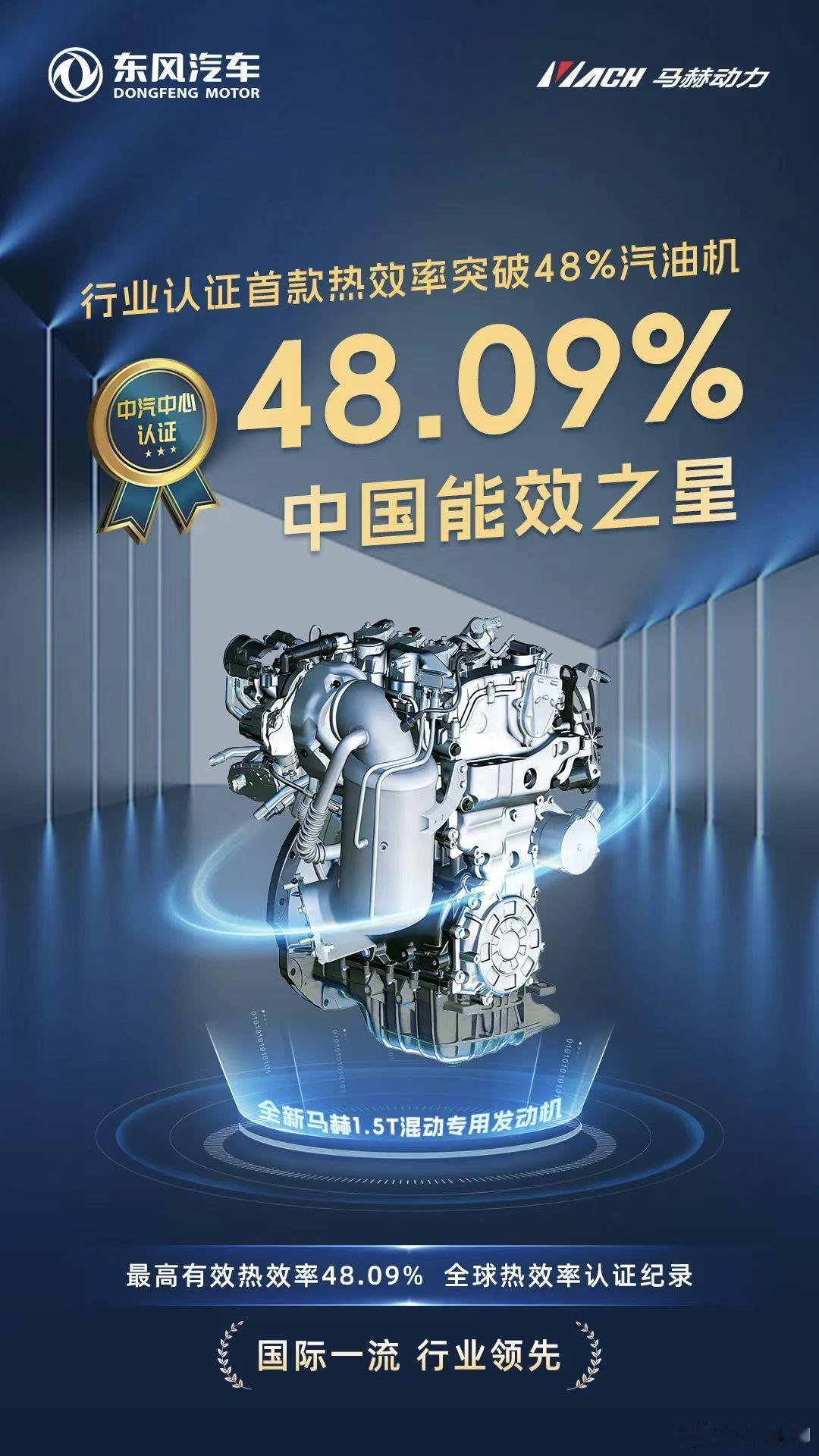 东风汽车新研发的汽油机（混动专用），能效突破48.09%。这是啥概念，传统燃油发