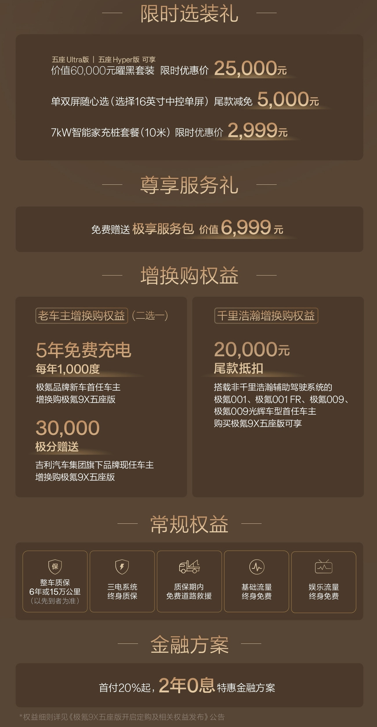 极氪9X五座版正式上市，一共三个版型，限时售价45.19万元起！看到这...