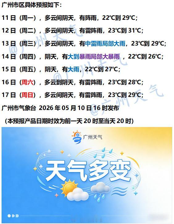 【广州未来七天（5月11日～5月17日）天气概况】广州地区明后两天以多云为主，白