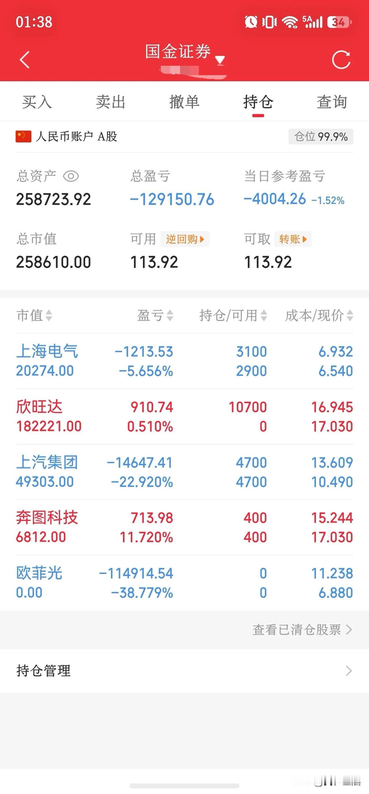 今天看到欧菲光又下跌，我反而轻松了。昨天刚卖了欧菲光，30万元成本亏了12万元
