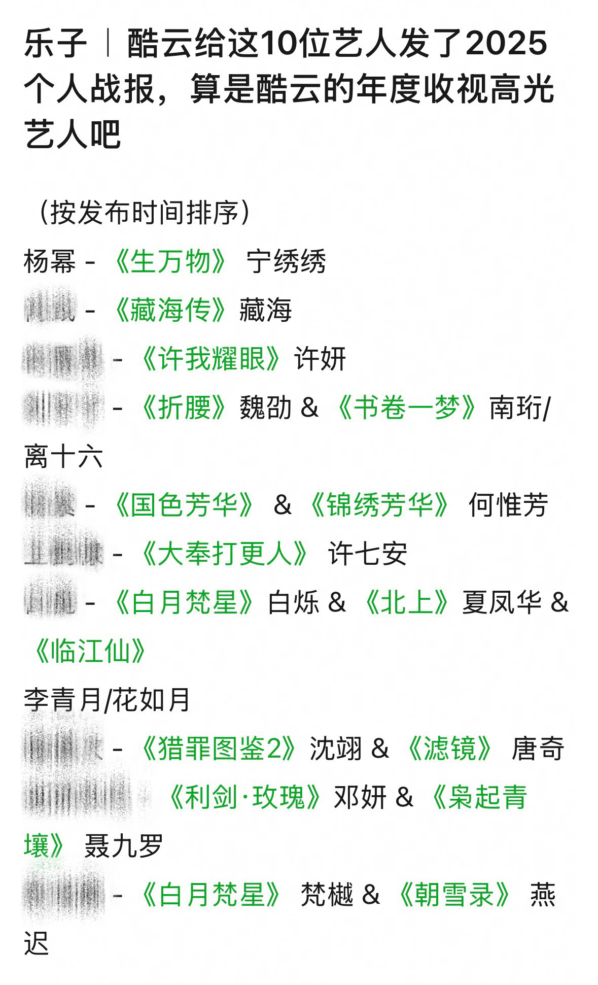 明星酷云2025战报杨幂宁绣绣热知识，酷云就给10个艺人发了2025个人战报，
