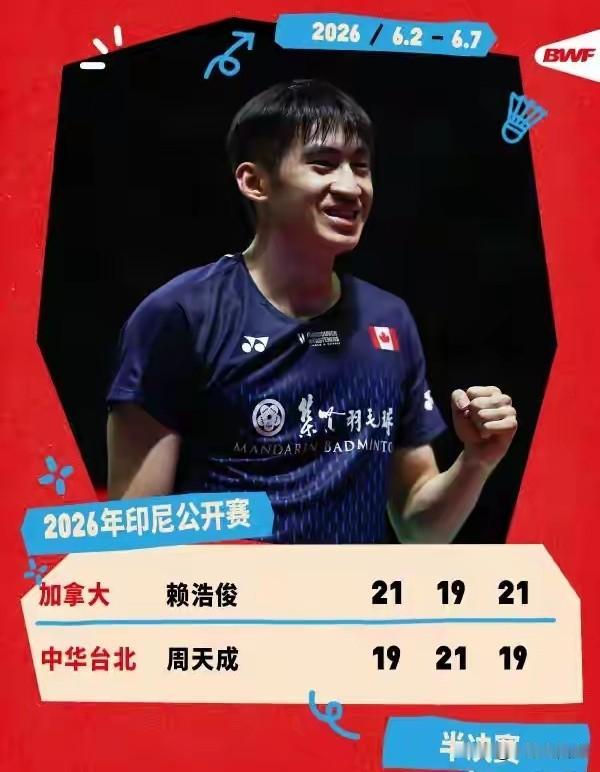 印尼羽毛球公开赛首场男单半决赛，21岁的加拿大新星赖浩俊经过77分钟鏖战以21-
