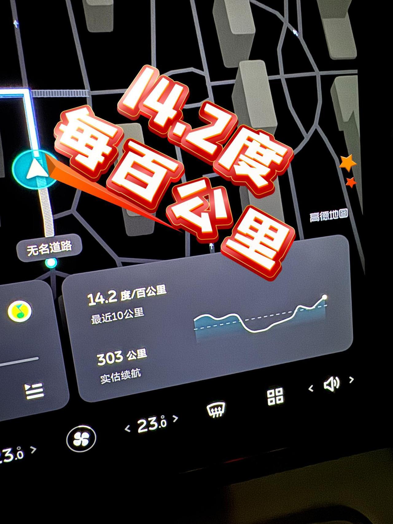 居然跑出来14.2度/百公里能耗