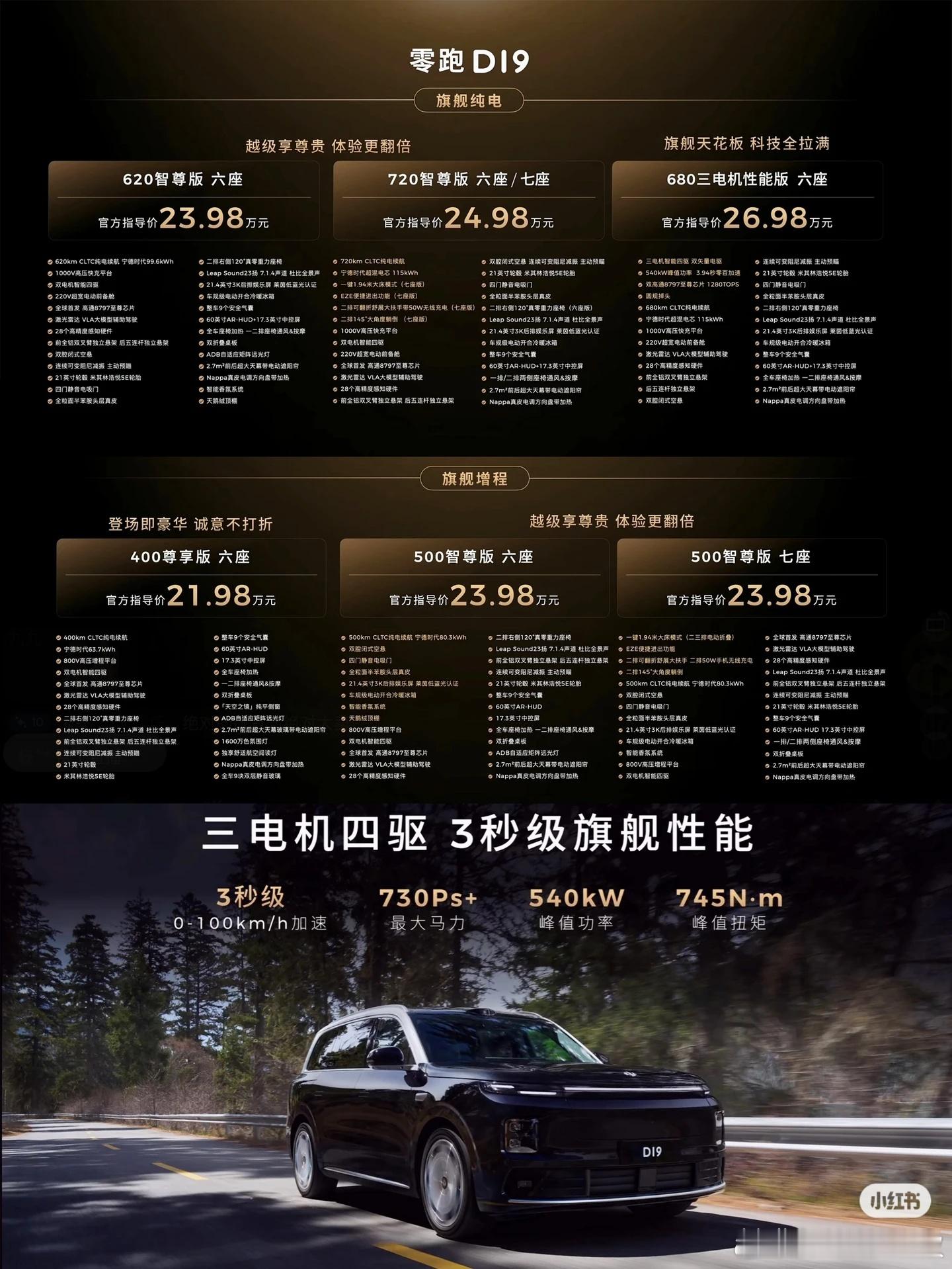 这价格，比我想的贵了2万。也许不是全球车型的缘故。至少明天刺激不了股价。