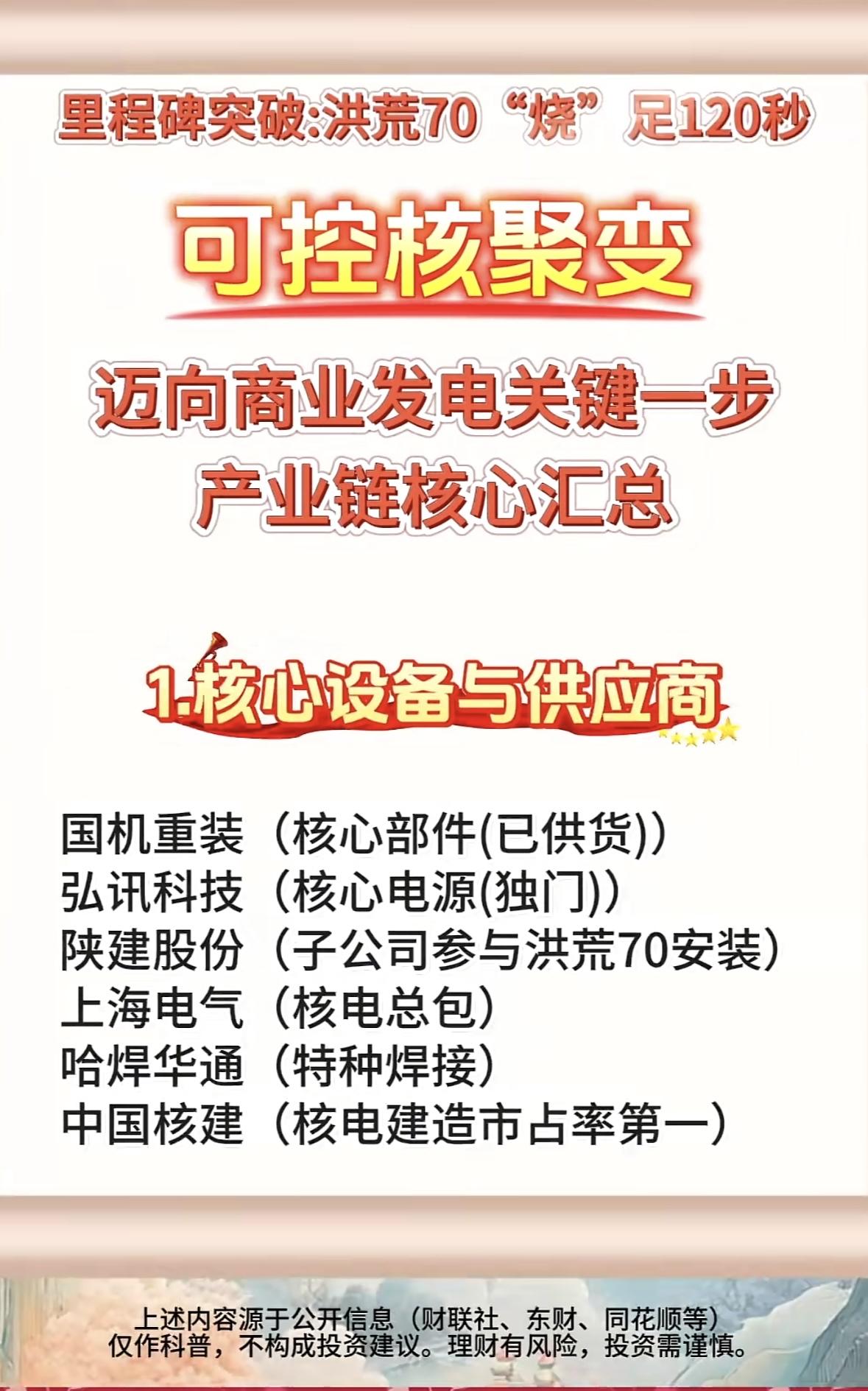 “可控核聚变：迈向商业发电的关键一步”🔥💡中国可控核聚变获重大突破，产业
