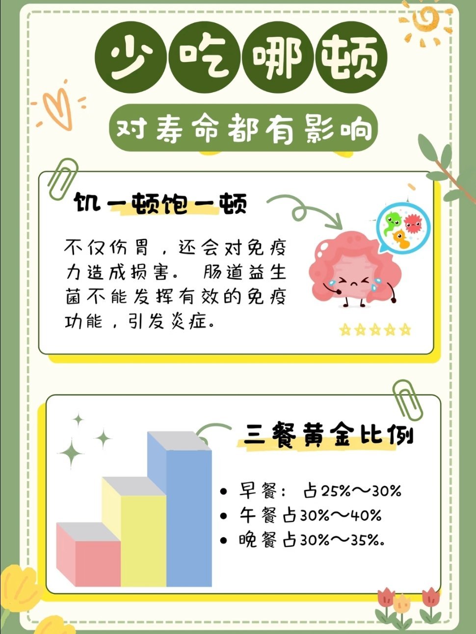 不吃早饭和不吃晚饭哪个伤害大早饭和晚饭哪顿不吃更伤身三餐黄金法则早餐要吃好：像