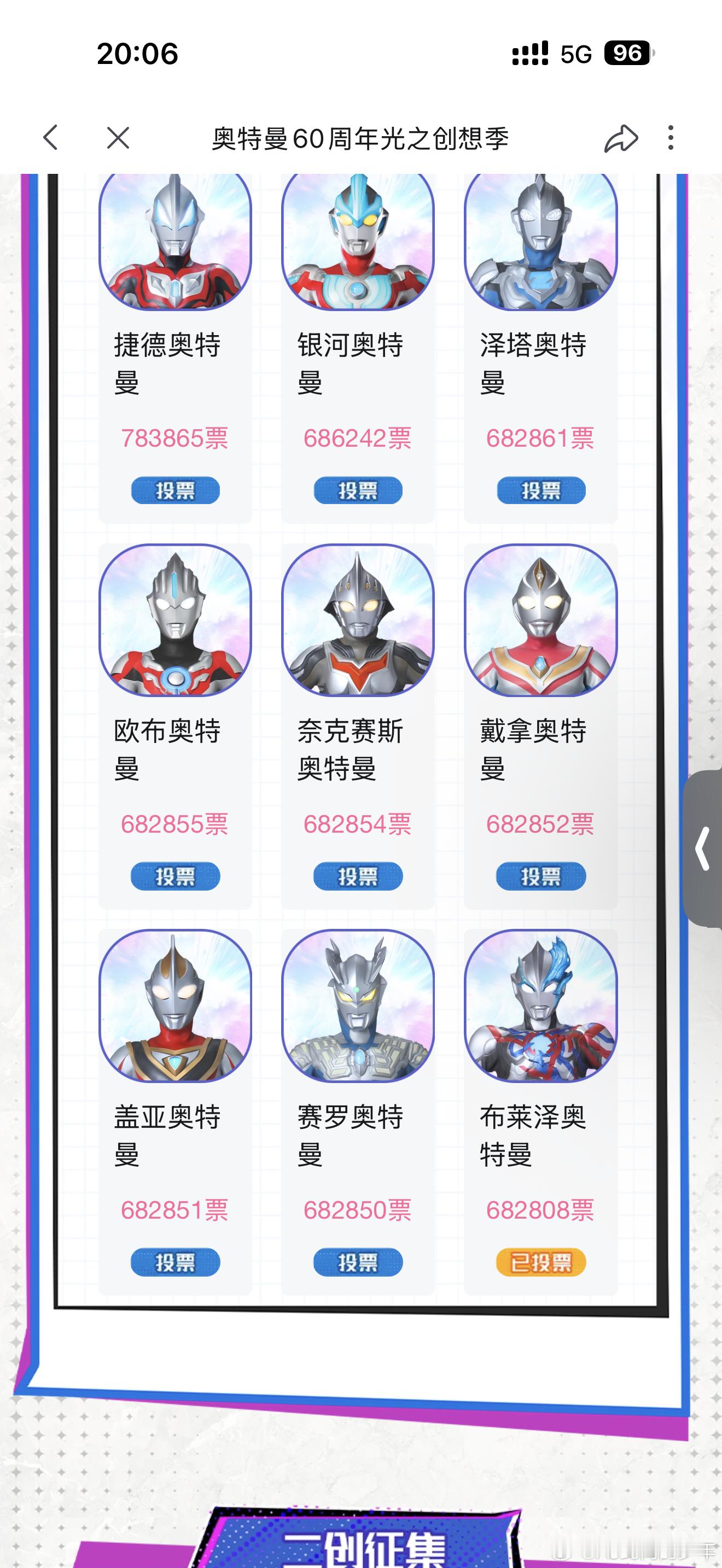你说公平公正我有点不信了奥特曼60周年投票变味奥特曼60周年