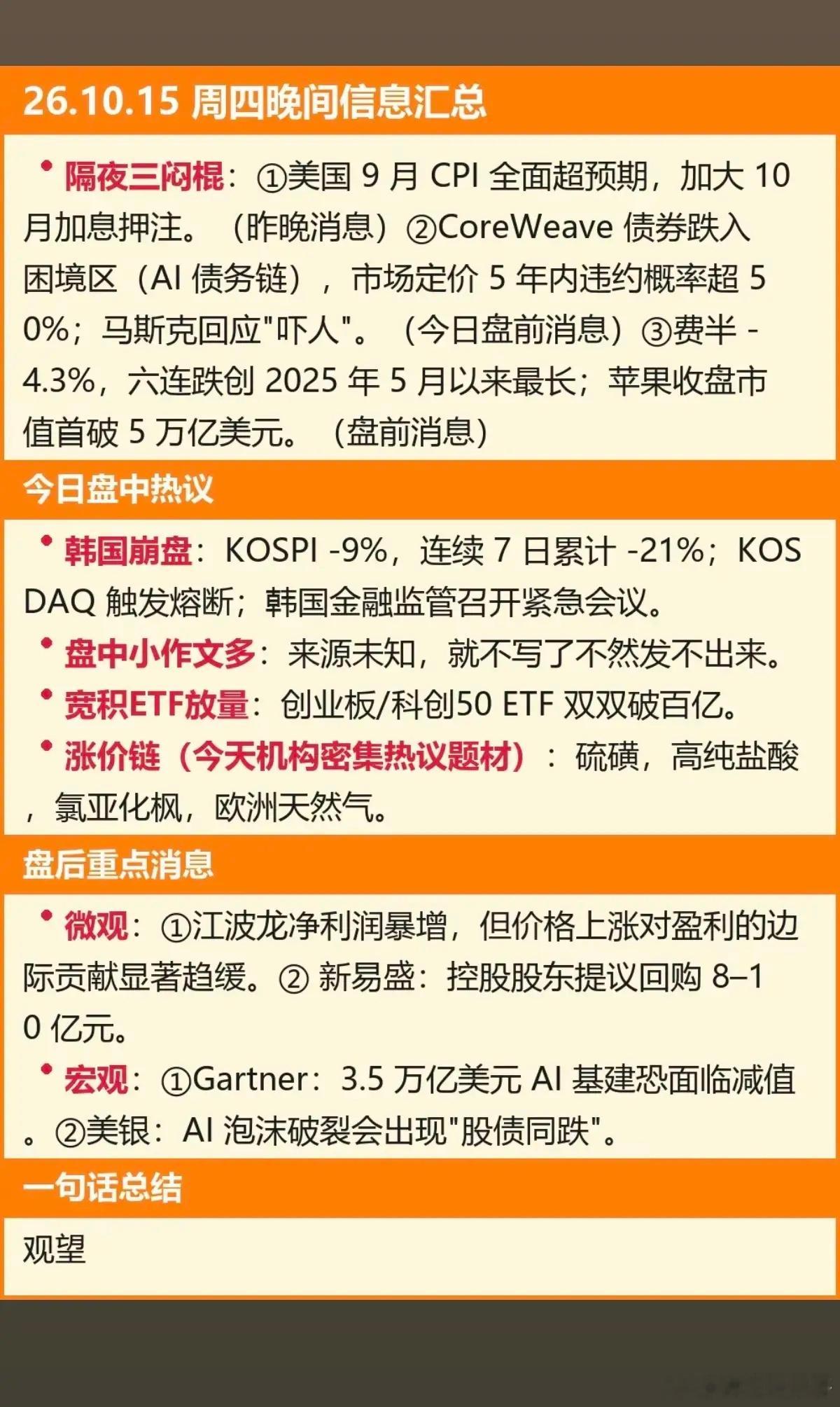 10.15周四晚间：财经热点信息整理！1.美韩股大跌，科技股重挫2.盘中小作