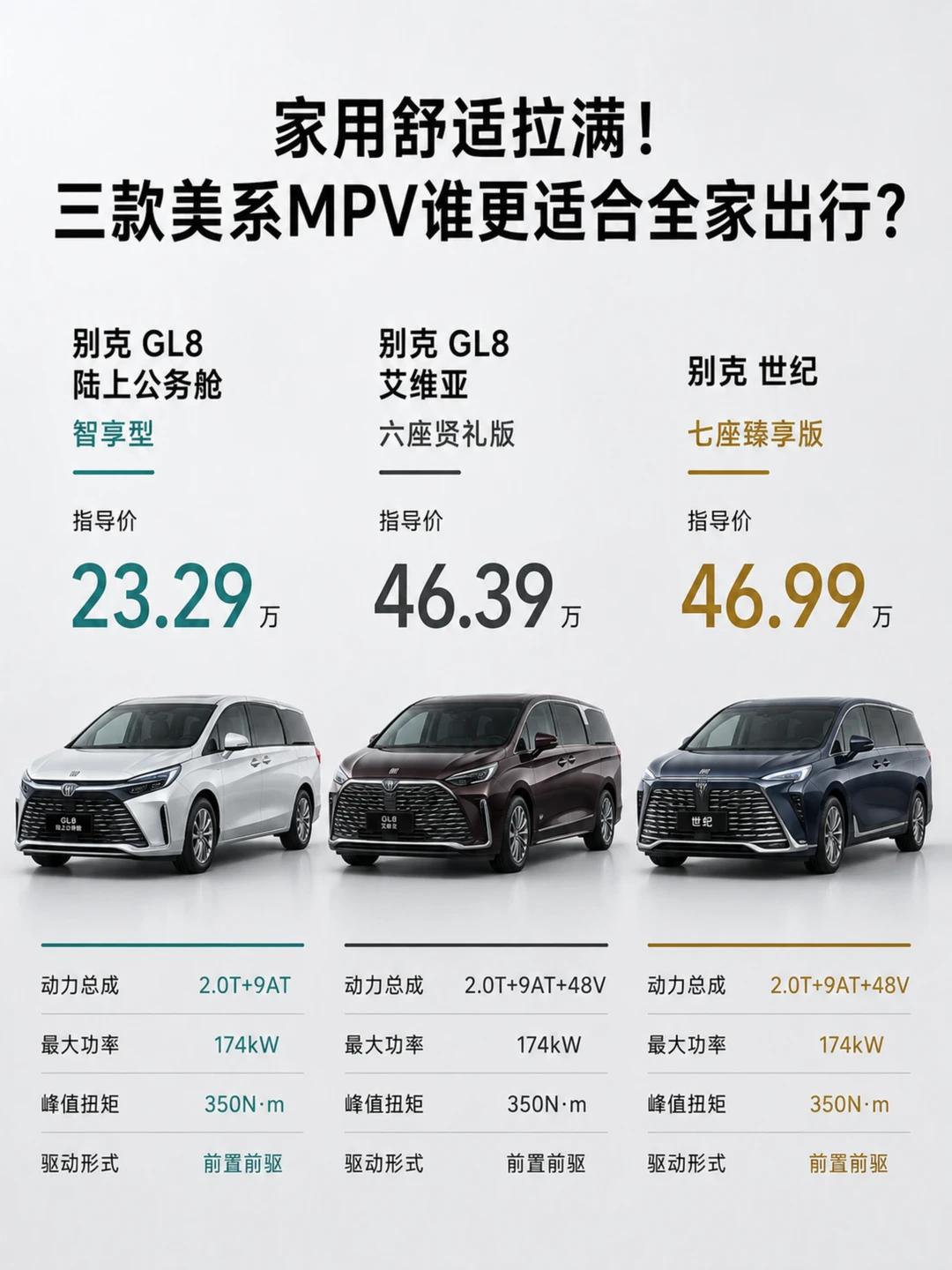 越贵转弯半径越小，别克MPV家族怎么选