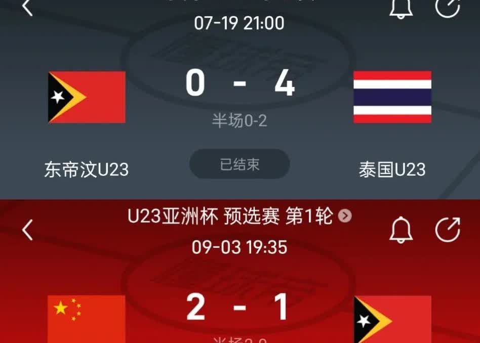 东帝汶的实力很弱，他们刚刚4球惨败于泰国。U23国足2比1险胜东帝汶，已经沦落到