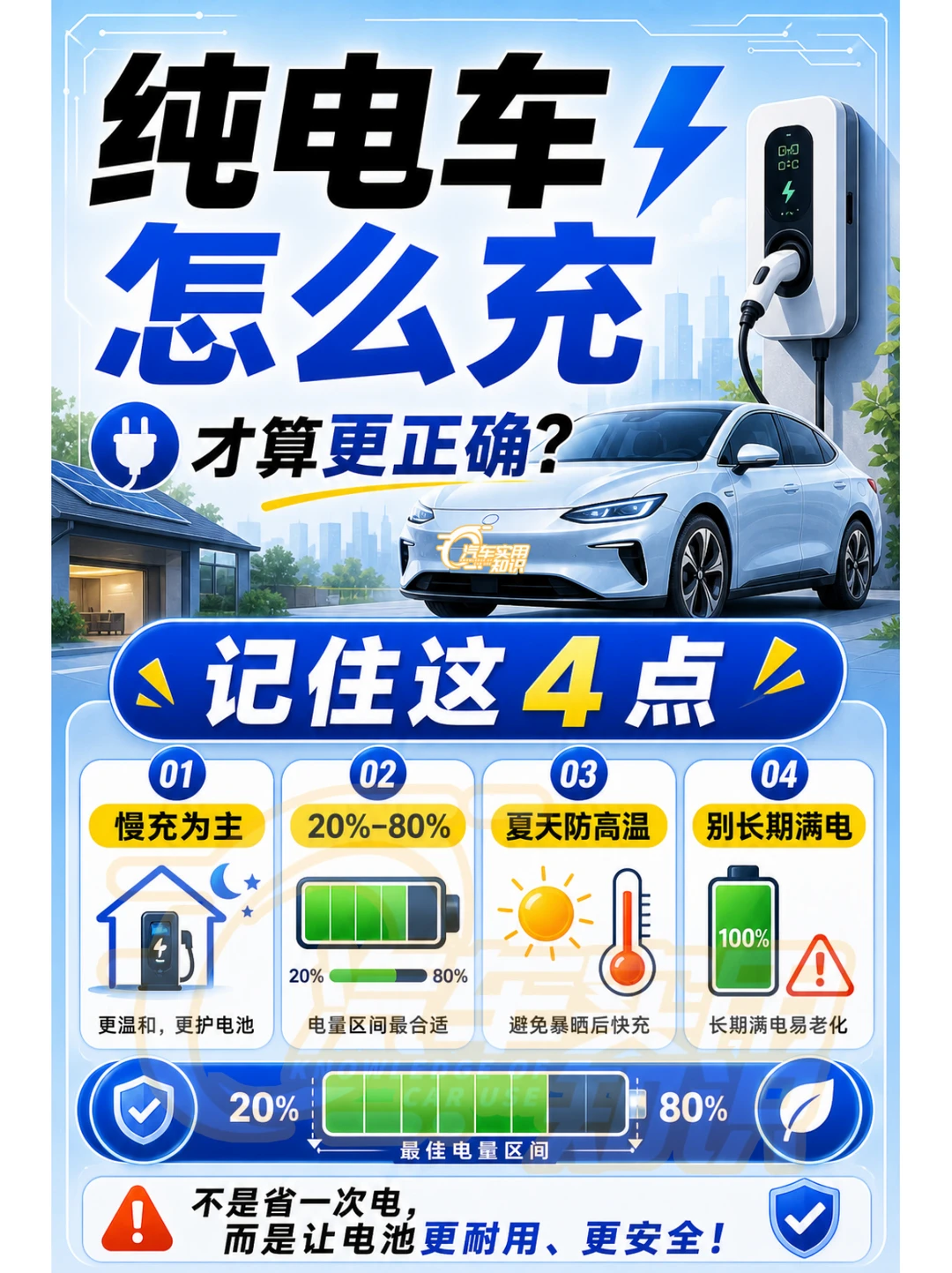 纯电车怎么充电对电池好？