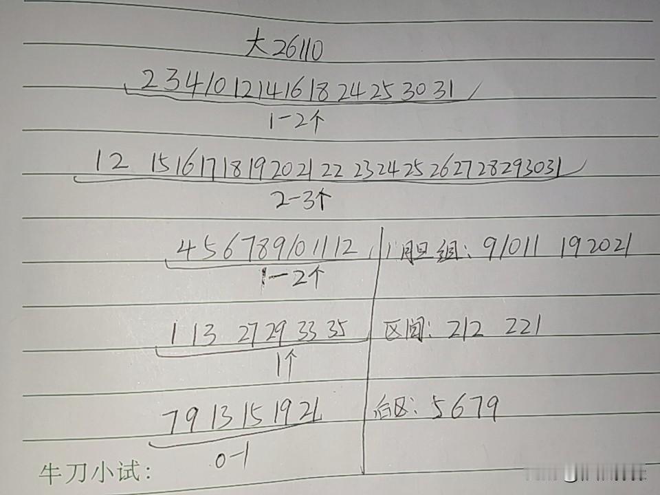 大乐透26110期综合分析本期不看好断区，概率不大，一区不会超过2码，在1一2