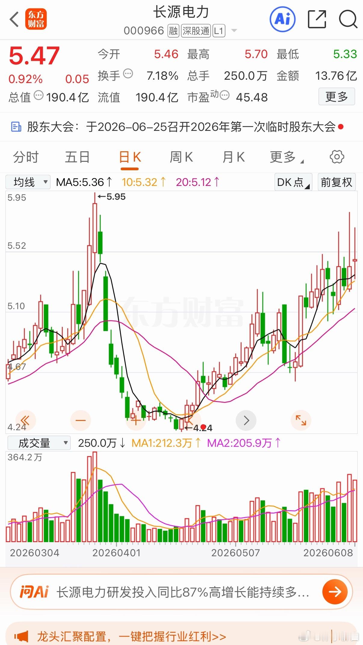 三只低价标的你更好看哪支？1.楚江新材：国内铜基新材料龙头，超细铜导体技术领先