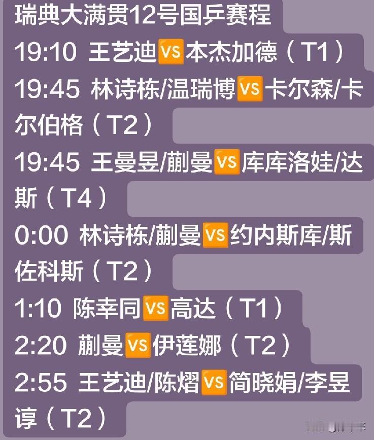 瑞典大满贯今日赛程，蒯曼三线作战，方博迎来大满贯赛首秀。王艺迪首轮对手是15岁