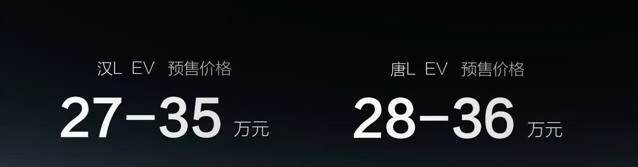 汉L预售价格27～35万唐L预售价格28～36万虽然只是预售价，但这价格