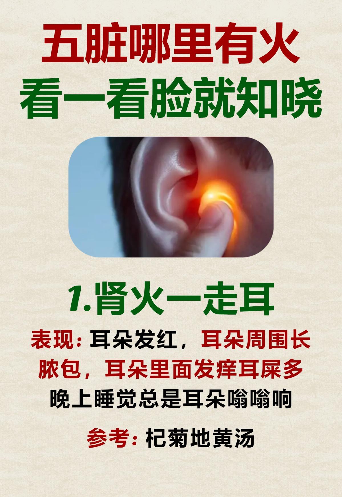 肾火，心火，肝火，胃火，肺火，1分钟教你分辨清楚潘医生手把手教你，对应自己情况