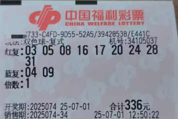 双色球25074期万元复式票汇总，喜迎7月好运