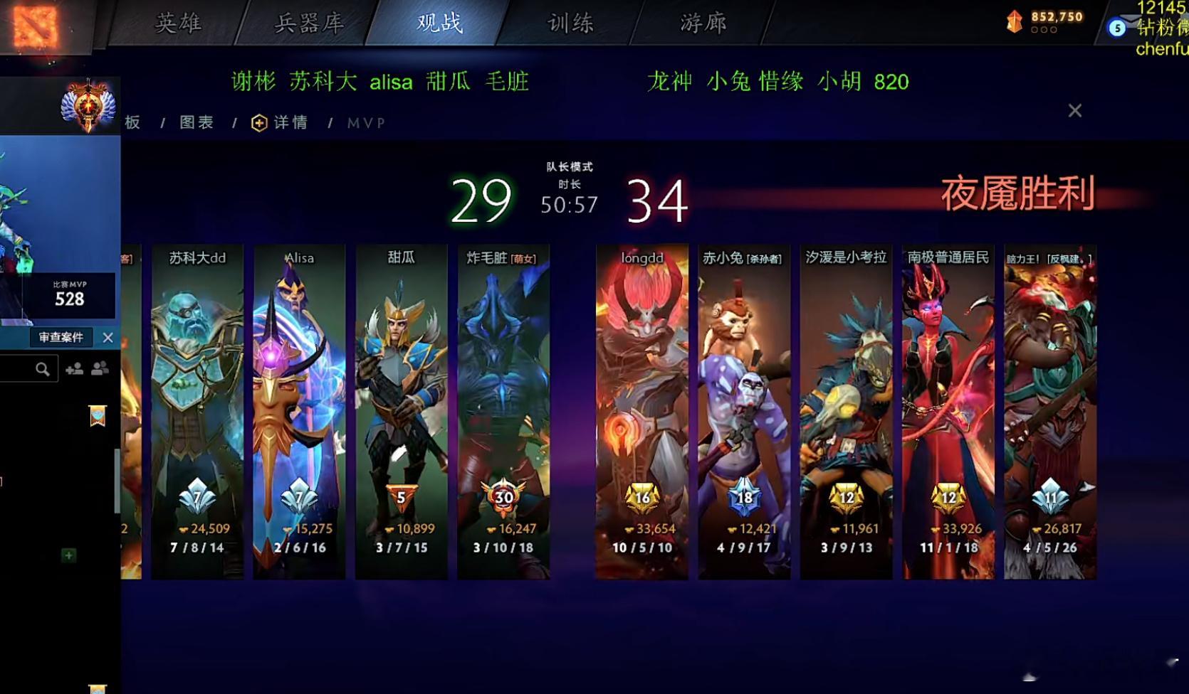 龙神冠军了！dota2​​​