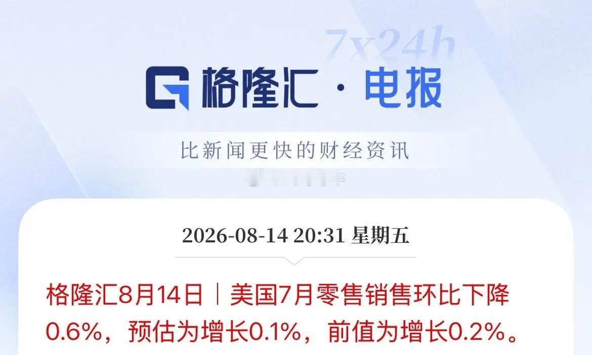 大幅不及预期！消费降温！美联储9月加息概率暴跌已经不足30%了！美国7月消费超预