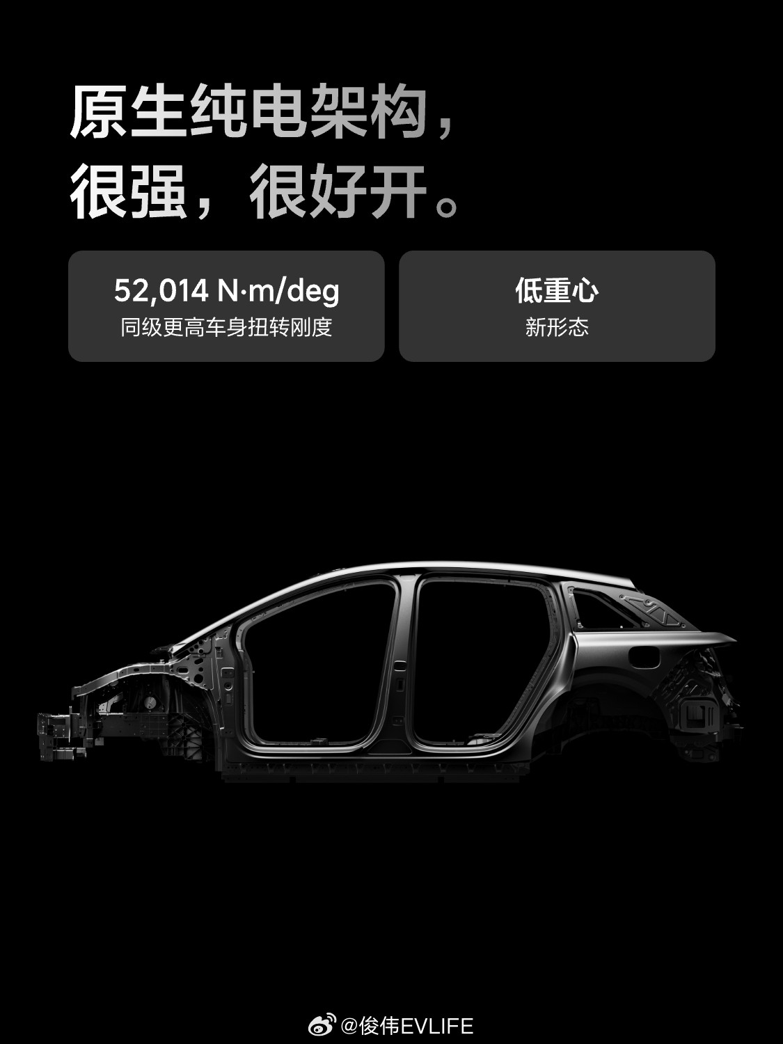 理想i6到底开起来稳不稳？那就来个理想i6底盘信息详解这车可不是随便说“新形态