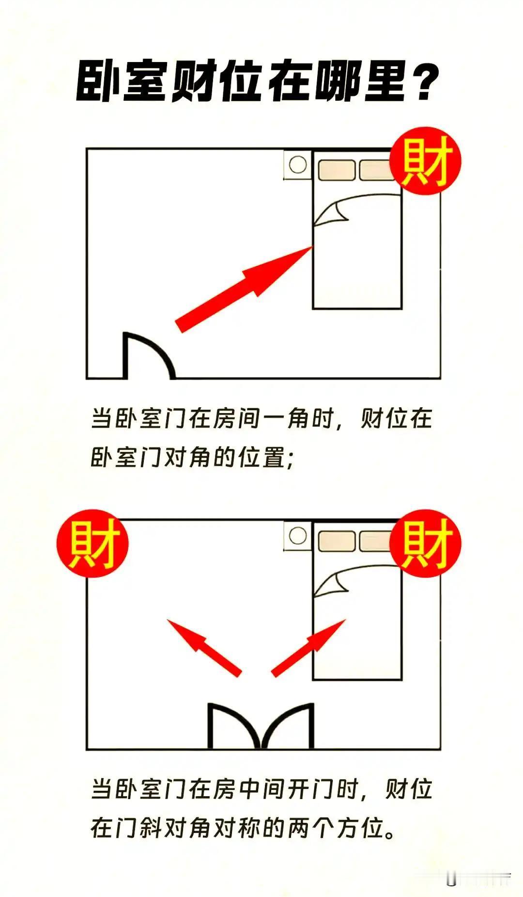 真正旺运的人，从不说“风水”二字。他们只做五件小事。第一件，在玄关地垫下，压