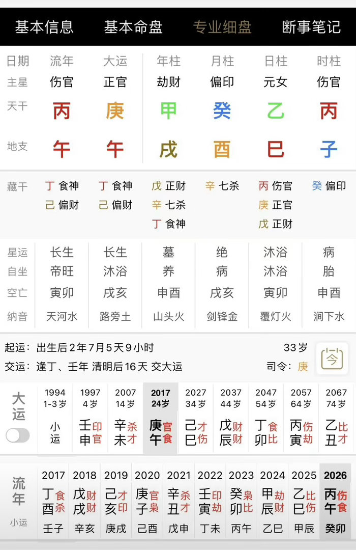 别的不说，郑合惠子这八字确实不错，越老越吃香。​