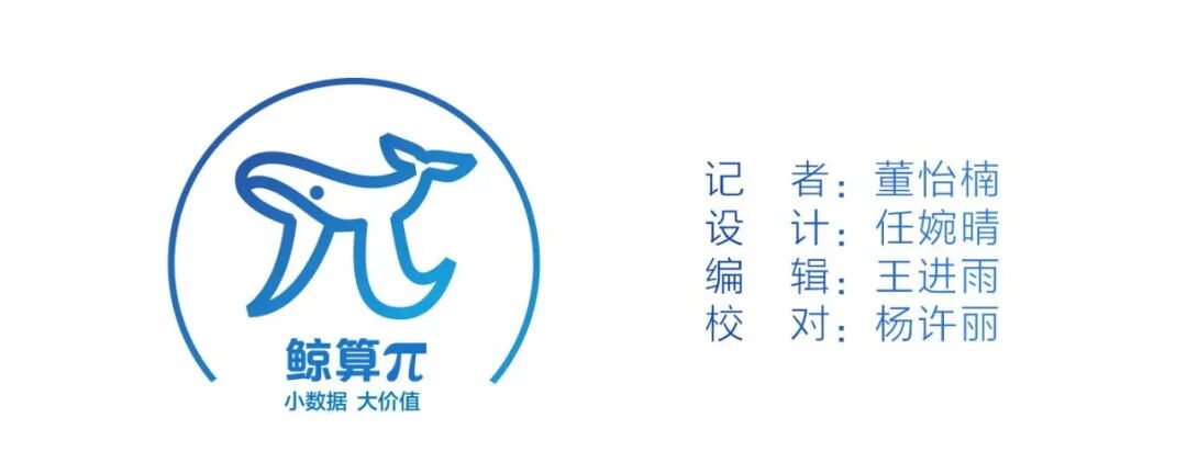 宇树科技开启询价, 那些年买的机器人概念股赚钱了吗?