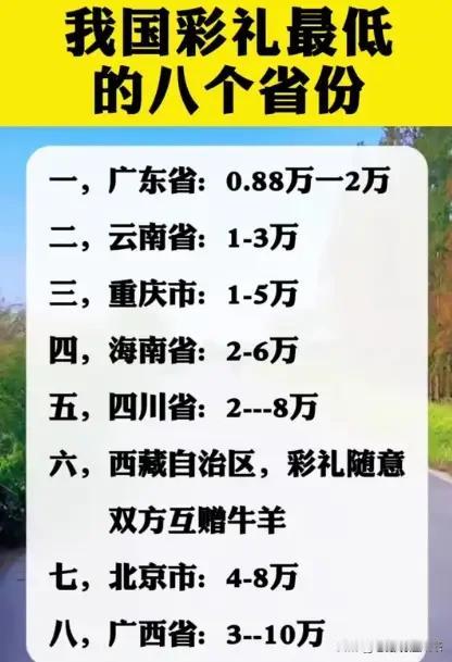 终于弄明白了，农村彩礼降了，不是农村人突然想通了，是政策这只手硬摁下去的9