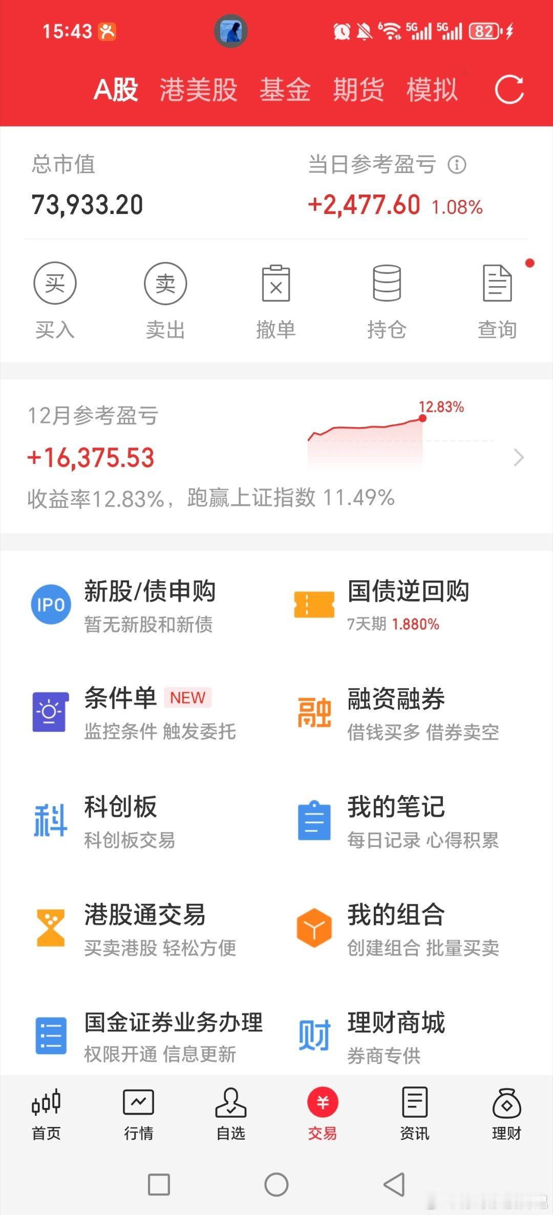 徒弟轻仓操作，满仓13点了。。仓位重点直接飞起来了！！十分一到五分一仓位做国投白