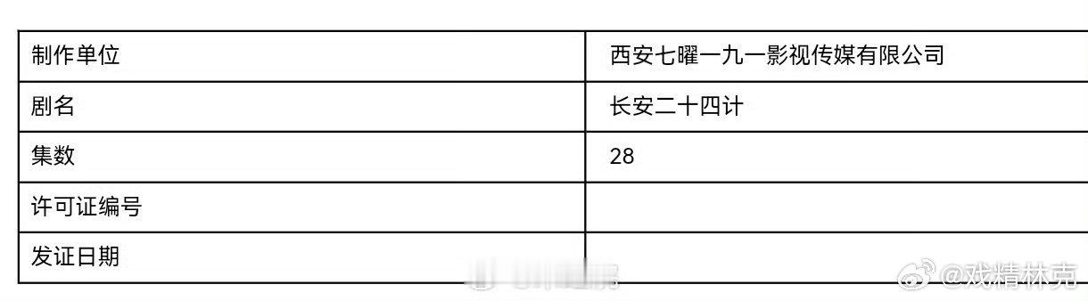 成毅这部要是再扑了。。