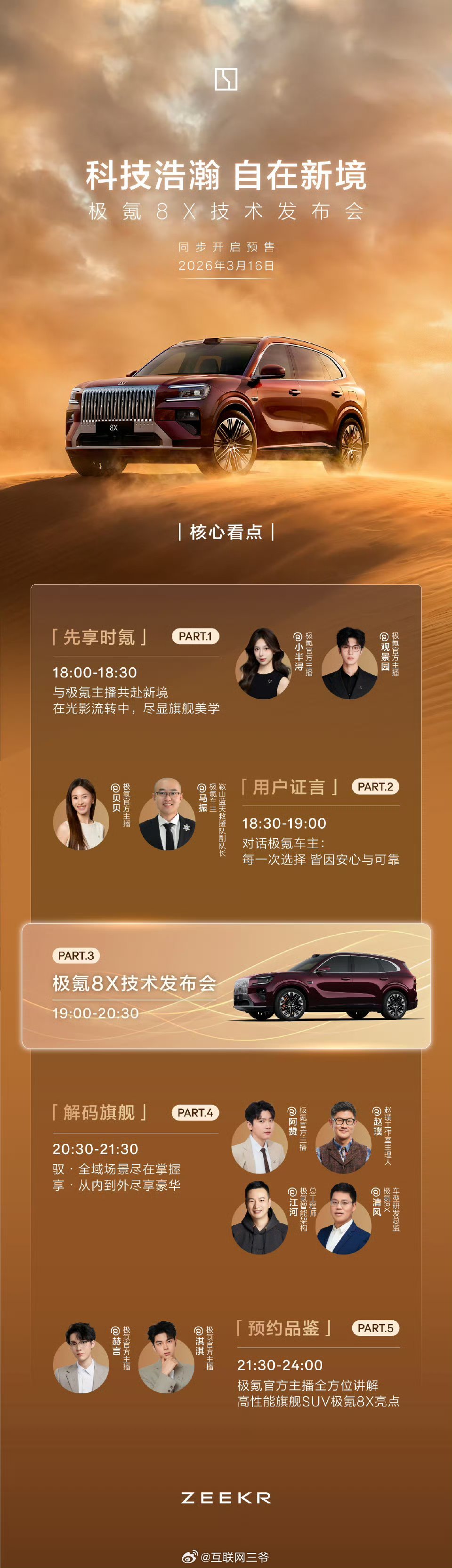 极氪8X新公路之王去上海参加极氪8X发布会，没想到偶遇了兔爷，竟然还是领坐