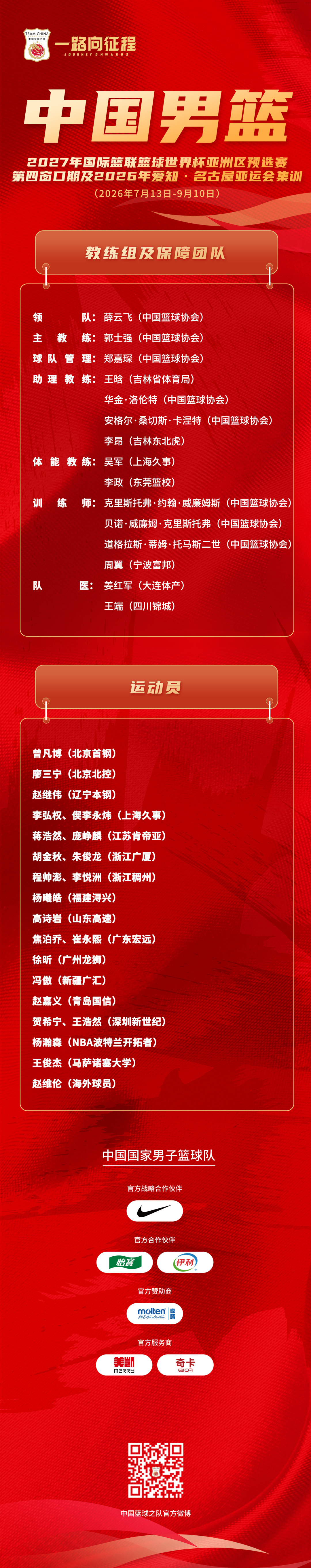 公布最新一期集训名单，将在7月13日-9月10日进行集训，备战世预赛第...