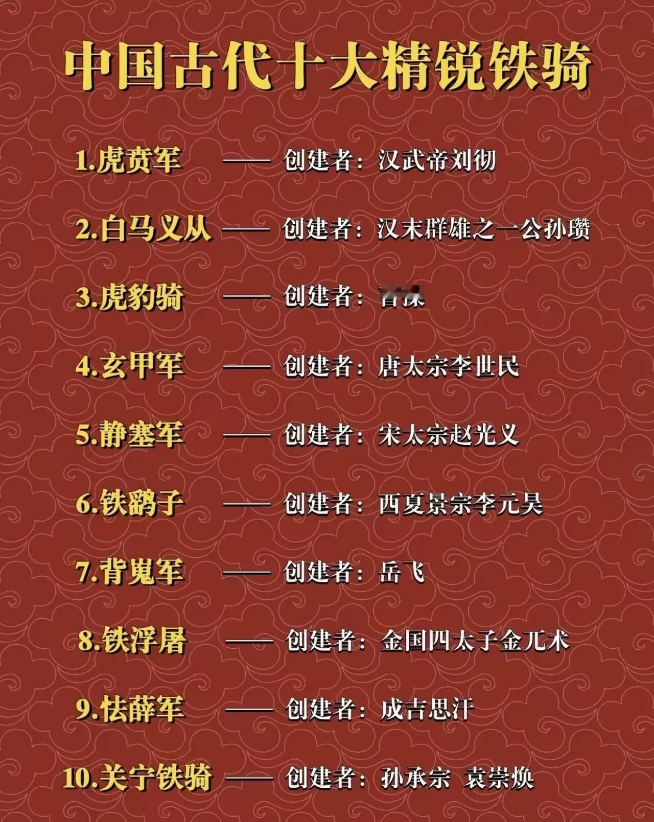 在古代十大精锐铁骑里面，有几支铁骑名不符实，比如白马义从的公孙瓒，建立的铁骑连袁