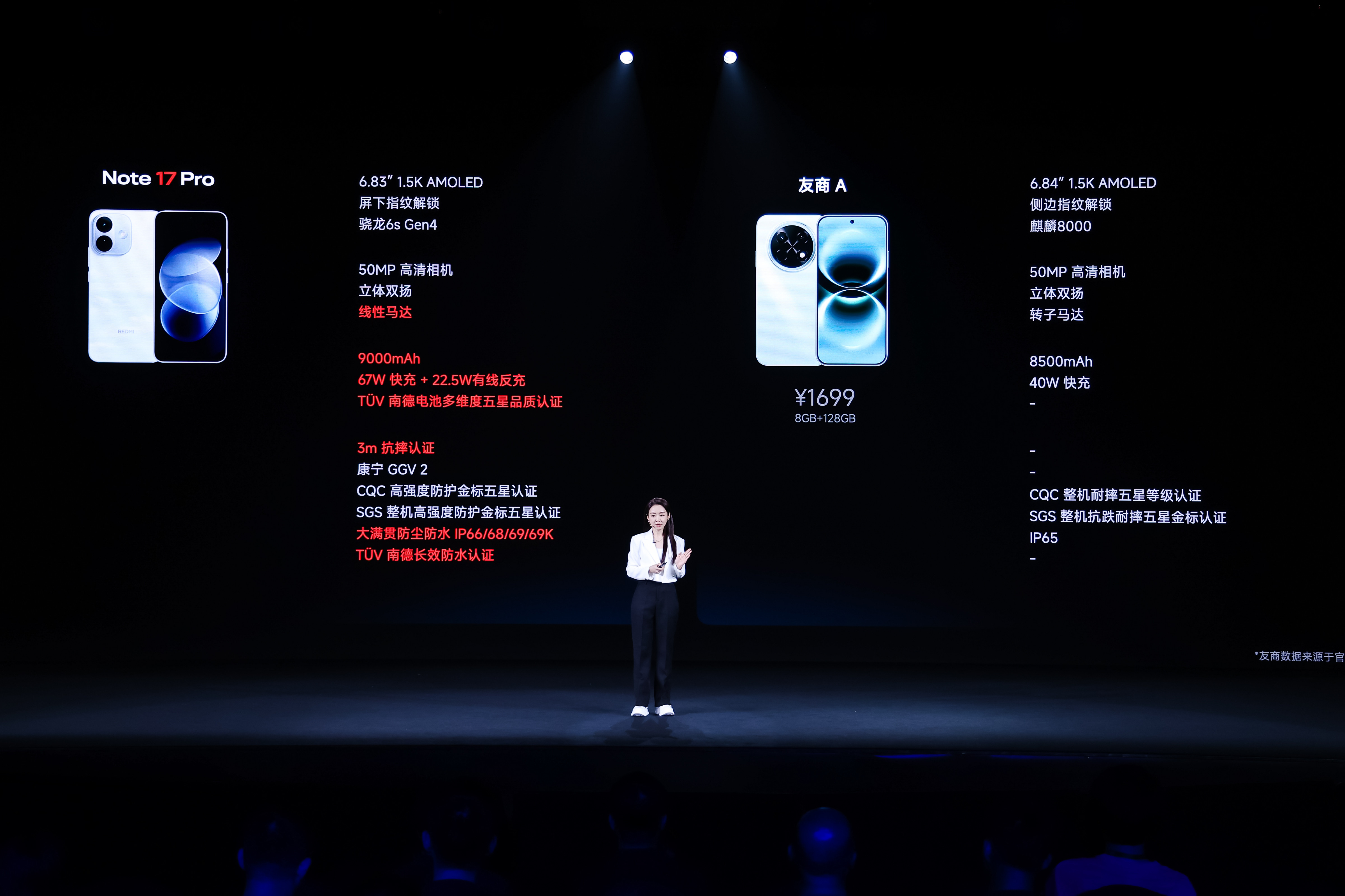 红米Note17价格千元机，能把9000mAh电池塞进手机里，还同时给你IP66
